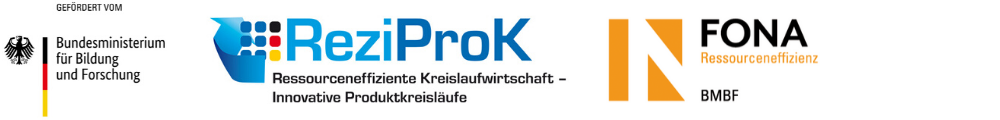 Förderer und Partner